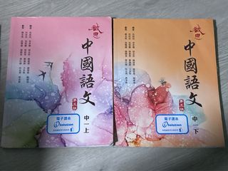 （分類：）位於 。 由 prfctonst_ 提交（商品編號 1444954867，圖片 1）。簡介： 。