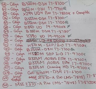 (Category: ) located in . Submitted by kssworldtrading1172577k (Listing ID 1444947093, Image 1). Description: .