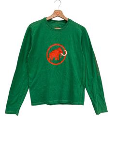 (Category: ) located in . Submitted by kuyakeshistore (Listing ID 1444931317, Image 1). Description: .
