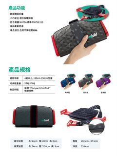 （分類：）位於 。 由 lccy 提交（商品編號 1444876973，圖片 1）。簡介： 。
