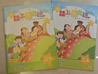 （分類：）位於 。 由 crazyshopper121 提交（商品編號 1445003086，圖片 1）。簡介： 。