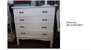 (Category: ) located in . Submitted by stamford.woodleigh (Listing ID 1444931070, Image 1). Description: .