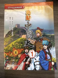 （分類：）位於 。 由 dandan9803 提交（商品編號 1445097803，圖片 1）。簡介： 。