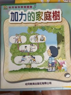 （分類：）位於 。 由 meyan2 提交（商品編號 1445113133，圖片 1）。簡介： 。