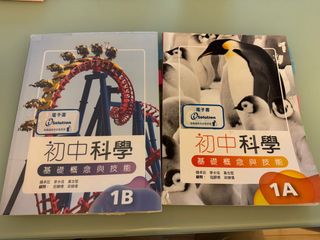 （分類：）位於 。 由 kanwinglam 提交（商品編號 1445140990，圖片 1）。簡介： 。