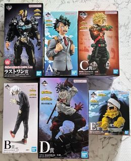 BANDAI一番賞產品 Collection item 3