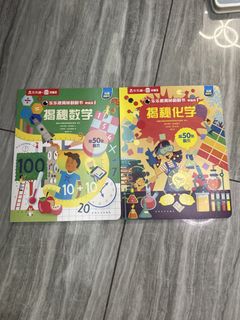 （分類：）位於 。 由 klbikl 提交（商品編號 1445180178，圖片 1）。簡介： 。