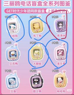 （分類：）位於 。 由 cheapsell__ 提交（商品編號 1445220078，圖片 1）。簡介： 。