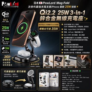 （分類：）位於 。 由 hp_sp002 提交（商品編號 1445117214，圖片 1）。簡介： 。