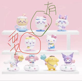 （分類：）位於 。 由 bearbearrrr 提交（商品編號 1445213595，圖片 1）。簡介： 。