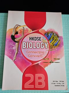 （分類：）位於 。 由 chris.hk3 提交（商品編號 1445072175，圖片 1）。簡介： 。