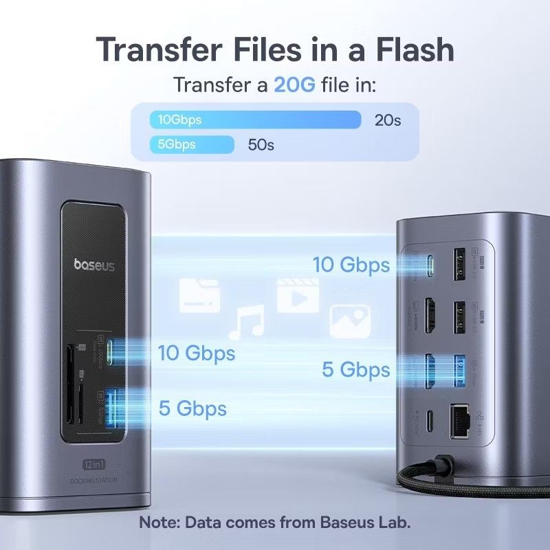 Baseus 12-in-1 Docking Station488479965578547202