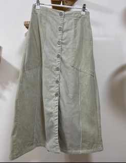 （分類：）位於 。 由 mcm2107 提交（商品編號 1445064890，圖片 1）。簡介： 。