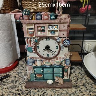 (Category: ) located in . Submitted by fishnchips06 (Listing ID 1445200666, Image 1). Description: .