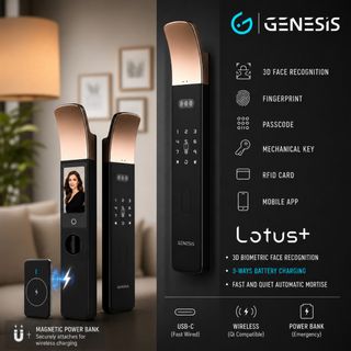 Smart Mortise Door Lock 收藏品 1