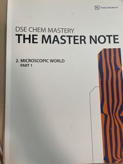 （分類：）位於 。 由 eddym. 提交（商品編號 1445084894，圖片 1）。簡介： 。