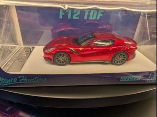 (Category: ) located in . Submitted by lailelonglai (Listing ID 1445090063, Image 1). Description: .