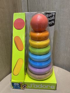 （分類：）位於 。 由 fion.on 提交（商品編號 1445135025，圖片 1）。簡介： 。