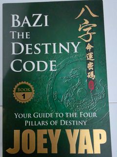 (Category: ) located in . Submitted by xueyan78 (Listing ID 1445126458, Image 1). Description: .