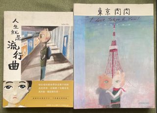 （分類：）位於 。 由 honghung0814 提交（商品編號 1445077338，圖片 1）。簡介： 。