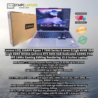 (Category: ) located in . Submitted by saveyourmoneypc (Listing ID 1445191532, Image 1). Description: .