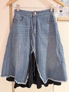 （分類：）位於 。 由 travelaholic 提交（商品編號 1445178561，圖片 1）。簡介： 。