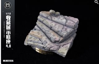 (Category: ) located in . Submitted by bird_shop (Listing ID 1445162879, Image 1). Description: .