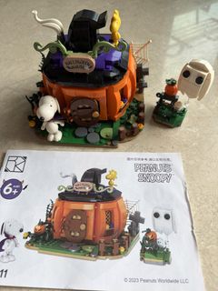 (Category: ) located in . Submitted by abieeeee (Listing ID 1445119389, Image 1). Description: .