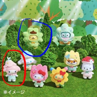 （分類：）位於 。 由 littletinythingsss 提交（商品編號 1445130156，圖片 1）。簡介： 。