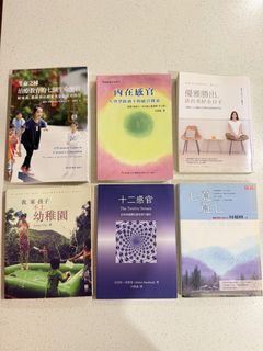 （分類：）位於 。 由 camillebb 提交（商品編號 1445063280，圖片 1）。簡介： 。