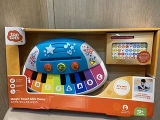（分類：）位於 。 由 fion.on 提交（商品編號 1445134182，圖片 1）。簡介： 。