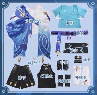 (Category: ) located in . Submitted by shenrui1 (Listing ID 1445224069, Image 1). Description: .