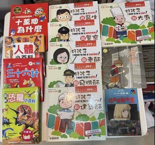 （分類：）位於 。 由 emil9020 提交（商品編號 1445363590，圖片 1）。簡介： 。