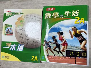 （分類：）位於 。 由 dundas88 提交（商品編號 1445378510，圖片 1）。簡介： 。