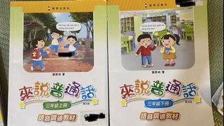 （分類：）位於 。 由 cashmemo 提交（商品編號 1445372373，圖片 1）。簡介： 。