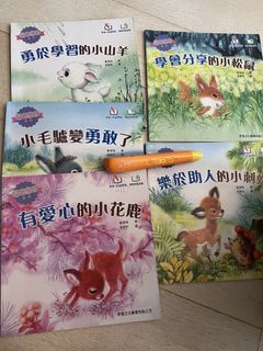 （分類：）位於 。 由 edcchan2 提交（商品編號 1445295429，圖片 1）。簡介： 。