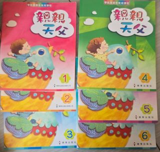 （分類：）位於 。 由 cwucwucwu 提交（商品編號 1445256831，圖片 1）。簡介： 。