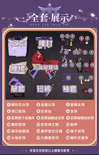 （分類：）位於 。 由 dangomilk 提交（商品編號 1445411645，圖片 1）。簡介： 。