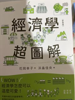 （分類：）位於 。 由 n1c0l3333 提交（商品編號 1445363376，圖片 1）。簡介： 。