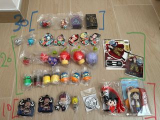 （分類：）位於 。 由 ckin0620 提交（商品編號 1445336682，圖片 1）。簡介： 。