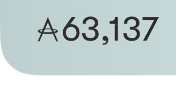（分類：）位於 。 由 z3144490 提交（商品編號 1445354613，圖片 1）。簡介： 。