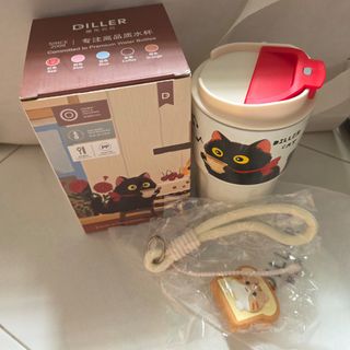 (Category: ) located in . Submitted by weiweientongxue (Listing ID 1445322861, Image 1). Description: .