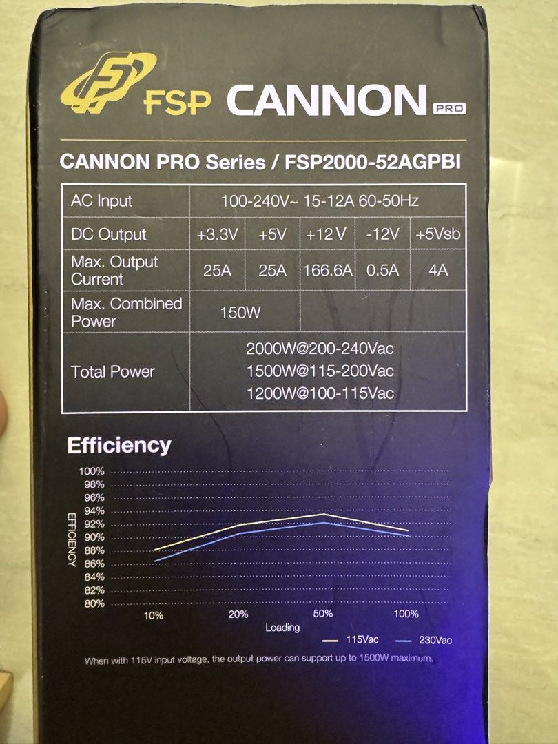 FSP Cannon Pro 2000W 80 Plus Gold Power Supply Unit489455027917301764