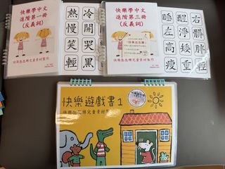 （分類：）位於 。 由 beanyboy 提交（商品編號 1445393027，圖片 1）。簡介： 。