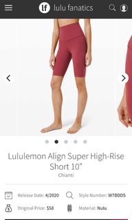 (Category: ) located in . Submitted by thriftersthrift (Listing ID 1445273918, Image 1). Description: .