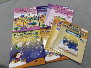 （分類：）位於 。 由 suetbe 提交（商品編號 1445367205，圖片 1）。簡介： 。
