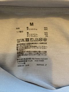 （分類：）位於 。 由 savesomething 提交（商品編號 1445271894，圖片 1）。簡介： 。