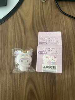 （分類：）位於 。 由 yu1208 提交（商品編號 1445292900，圖片 1）。簡介： 。