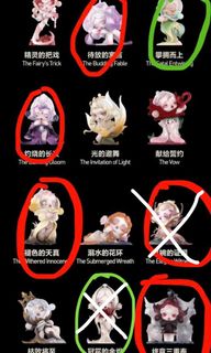 （分類：）位於 。 由 eiiiraw 提交（商品編號 1444555047，圖片 1）。簡介： 。