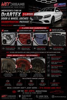 (Category: ) located in . Submitted by wetdreamsdetailing (Listing ID 1445328619, Image 1). Description: .